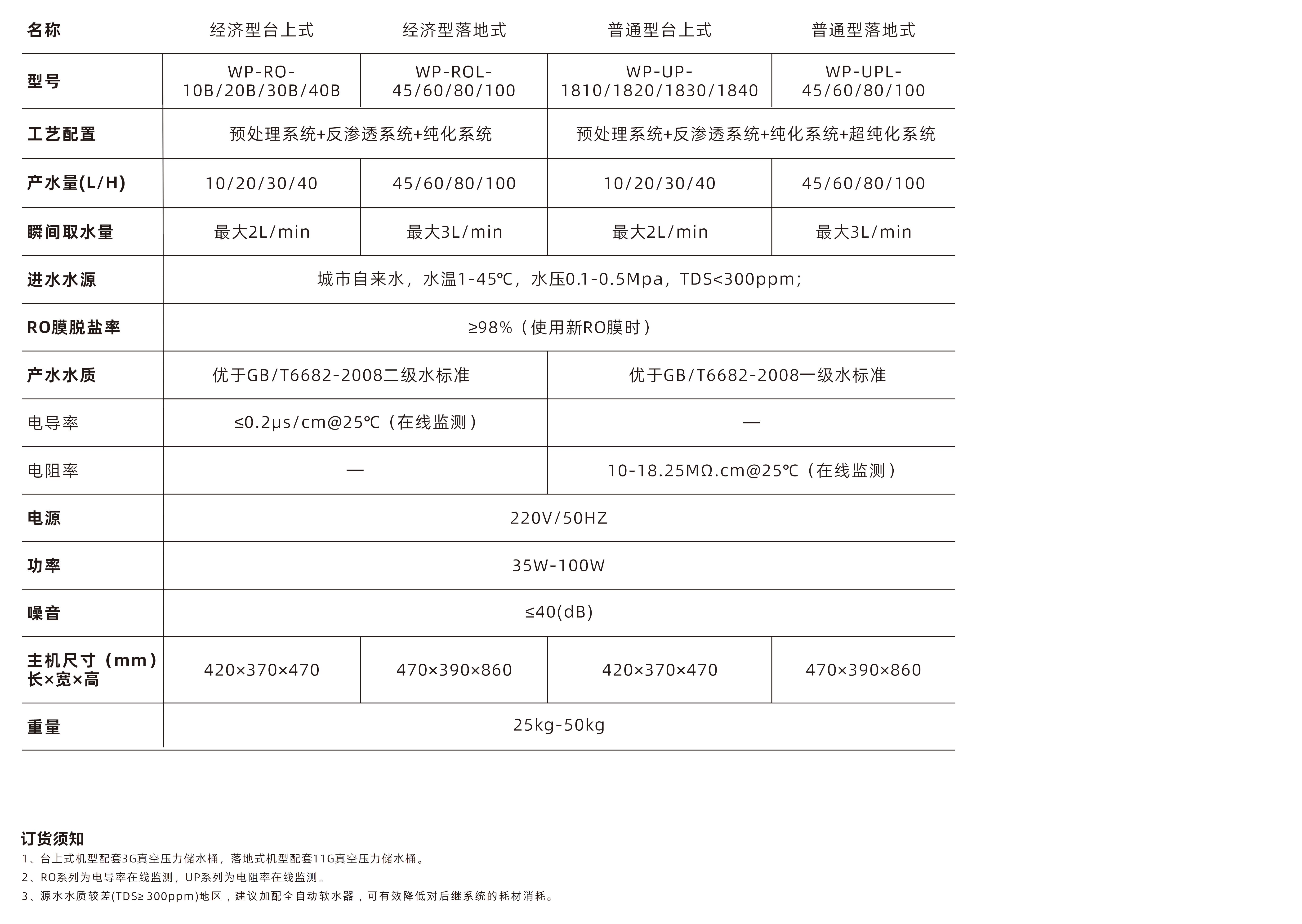 1766466264801471.png 經(jīng)濟(jì)普通.png
